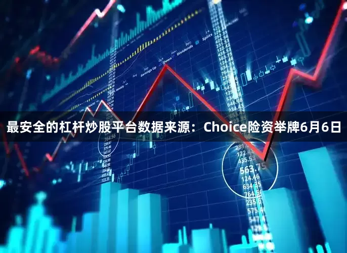 最安全的杠杆炒股平台　　数据来源：Choice　　险资举牌　　6月6日